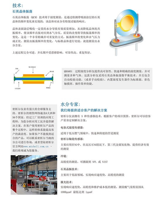 QMA601 過(guò)程濕度分析儀