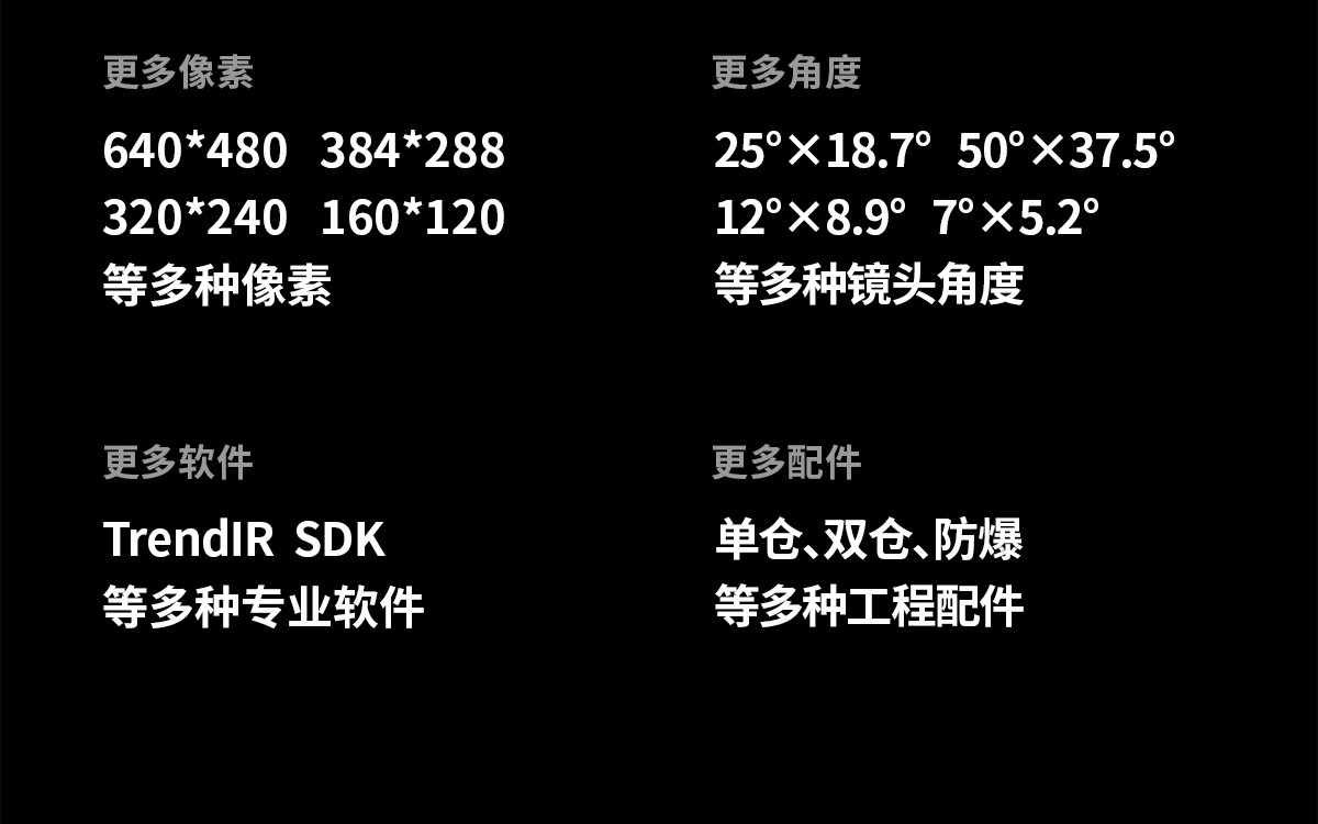 600W系列在線檢測風(fēng)冷型