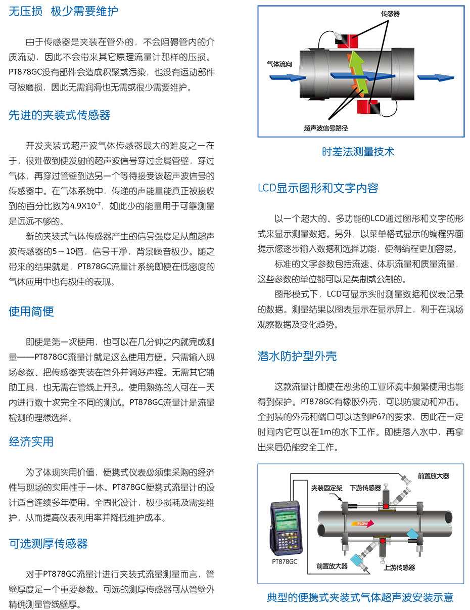 PT878GC
便攜式超聲波氣體流量計